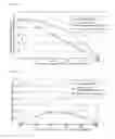 Fig. 07 - Reflective mask blank for EUV lithography and process for its production, as well as substrate with reflective layer for such mask blank and process for its production