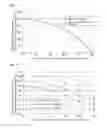 Fig. 08 - Reflective mask blank for EUV lithography and process for its production, as well as substrate with reflective layer for such mask blank and process for its production