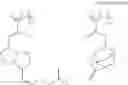 Fig. 142 - Patterning process and chemically amplified negative resist composition