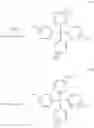 Fig. 152 - Patterning process and chemically amplified negative resist composition
