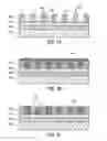 Fig. 02 - EUV resist etch durability improvement and pattern collapse mitigation