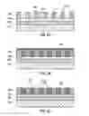 Fig. 04 - EUV resist etch durability improvement and pattern collapse mitigation