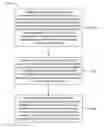 Fig. 01 - Sub-diffraction-limited patterning and imaging