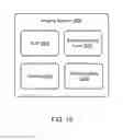 Fig. 18 - Sub-diffraction-limited patterning and imaging