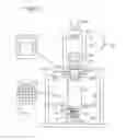 Fig. 02 - Lithographic apparatus