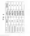 Fig. 06 - Image forming apparatus that forms color image by superimposing plurality of images in different colors