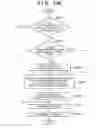 Fig. 15 - Image forming apparatus that forms color image by superimposing plurality of images in different colors