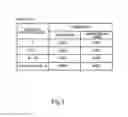 Fig. 06 - Image forming apparatus and image forming method