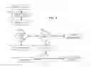 Fig. 11 - Audio detection of medium jam