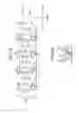 Fig. 30 - Unit frame having grip part