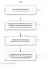 Fig. 01 - Blanket replacement system and method thereof