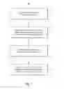 Fig. 08 - Blanket replacement system and method thereof