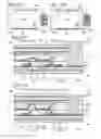 Fig. 22 - ELECTRONIC DEVICE