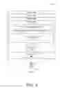 Fig. 04 - Wireless building automation