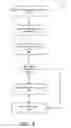 Fig. 05 - Wireless building automation