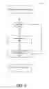 Fig. 06 - Wireless building automation