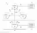 Fig. 01 - Wireless network machine control for a hydraulic system