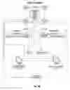 Fig. 06 - High pressure blowout preventer system