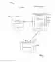 Fig. 04 - Custom properties in an application environment
