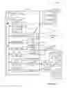 Fig. 14 - Custom properties in an application environment
