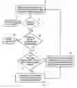 Fig. 01 - Virtual component alignment