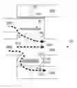 Fig. 01 - Wax thermostat