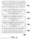 Fig. 06 - Method with function parameter setting and integrated circuit using the same