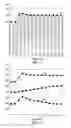 Fig. 10 - Allocation of energy production changes to meet demand changes