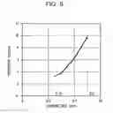 Fig. 09 - Cooling device and electronic apparatus