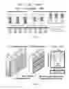 Fig. 03 - METHOD AND APPARATUS FOR SUSTAINABLE SCALE-OUT DATACENTERS