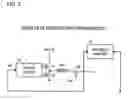 Fig. 03 - Power measurement apparatus and power measurement method