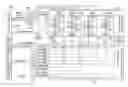 Fig. 01 - Low cost, low power high performance SMP/ASMP multiple-processor system