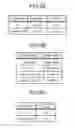Fig. 05 - Sensing operation control method and mobile terminal device