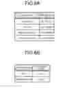 Fig. 06 - Sensing operation control method and mobile terminal device