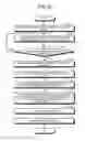 Fig. 08 - Sensing operation control method and mobile terminal device