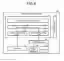 Fig. 09 - Sensing operation control method and mobile terminal device