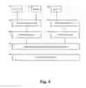 Fig. 06 - Efficient power management of a system with virtual machines