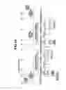Fig. 15 - Information processing apparatus, information processing method, and program