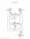 Fig. 04 - System-on-chip including a power path controller and electronic device