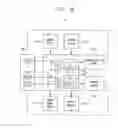 Fig. 11 - System-on-chip including a power path controller and electronic device