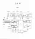 Fig. 14 - System-on-chip including a power path controller and electronic device