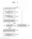 Fig. 07 - DISPLAY DRIVER CIRCUIT INCLUDING HIGH POWER/LOW POWER INTERFACES AND DISPLAY SYSTEM