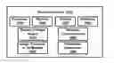 Fig. 01 - Electronic device displays an image of an obstructed target