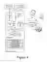 Fig. 05 - System and method for recommending content to a user based on user's interest