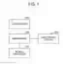 Fig. 02 - Information acquisition method, information acquisition system, and non-transitory recording medium for user of motor vehicle