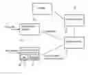 Fig. 01 - System for gaze interaction