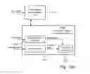 Fig. 13 - System for gaze interaction