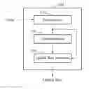 Fig. 01 - Method and apparatus for displaying screen in response to event related to motion of external object