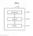 Fig. 07 - Method and apparatus for displaying screen in response to event related to motion of external object
