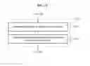 Fig. 12 - Method and apparatus for displaying screen in response to event related to motion of external object